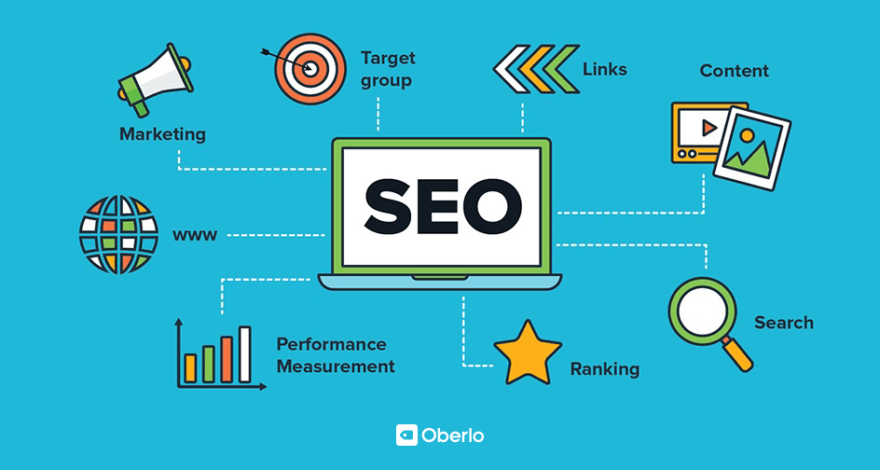 Four Steps to build a winning SEO strategy